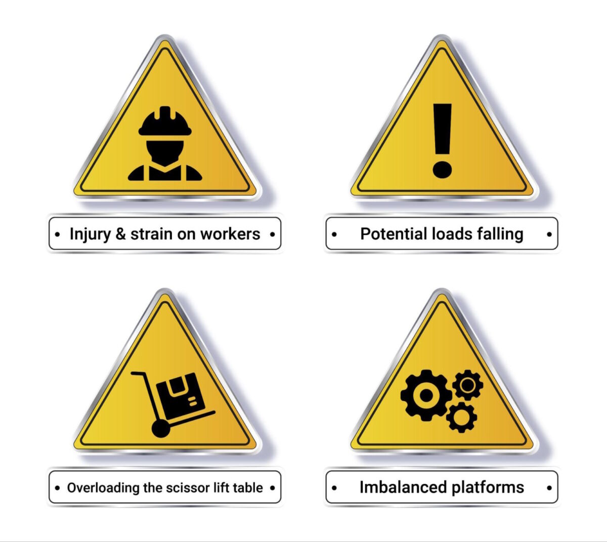 A graphic showing the dangers of using a scissor-lift table improperly - Edmolift