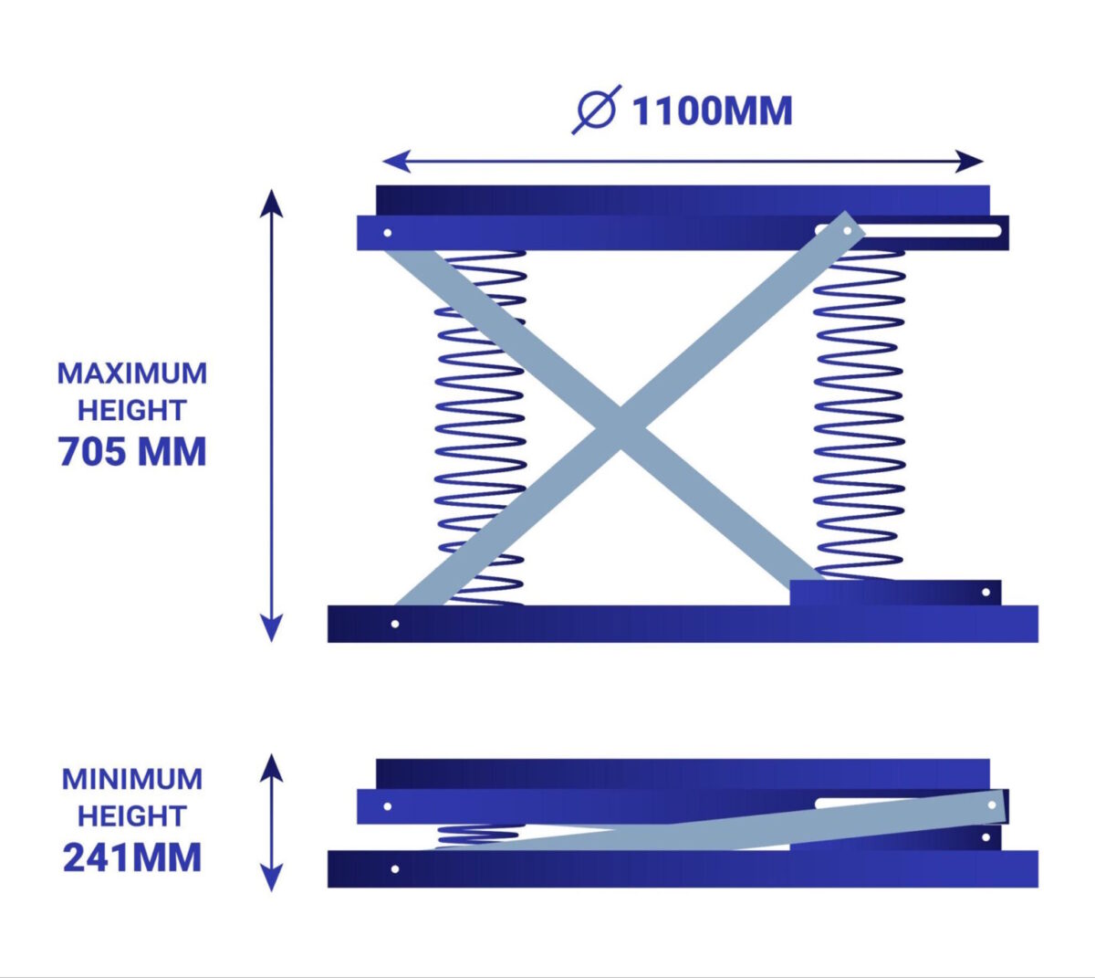 Pallet lift height and width - Edmolift
